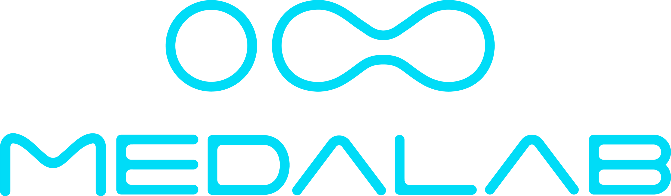 Medalab